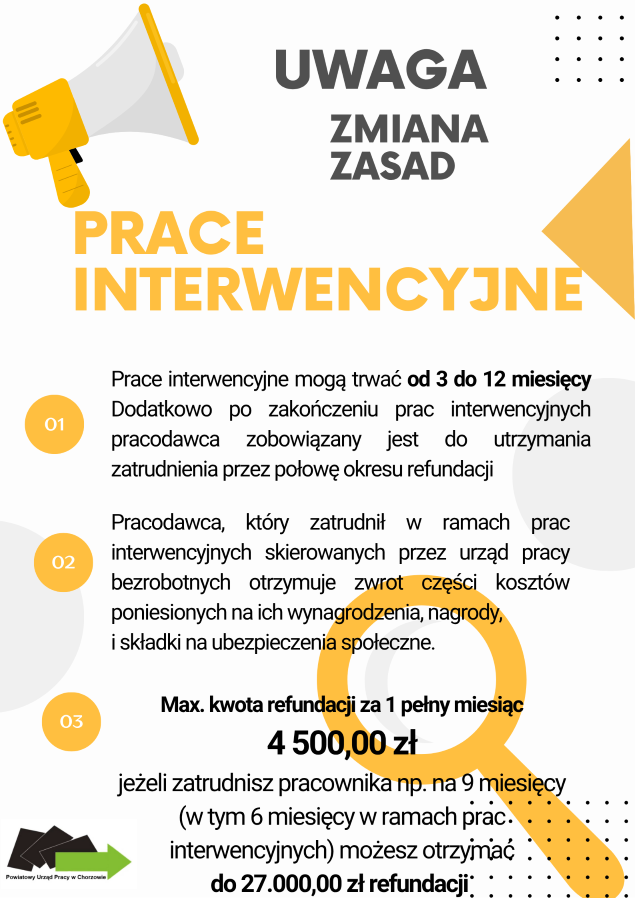 Zdjęcie artykułu Nowa Ustawa - Prace Interwencyjne - Wkrótce nabór
